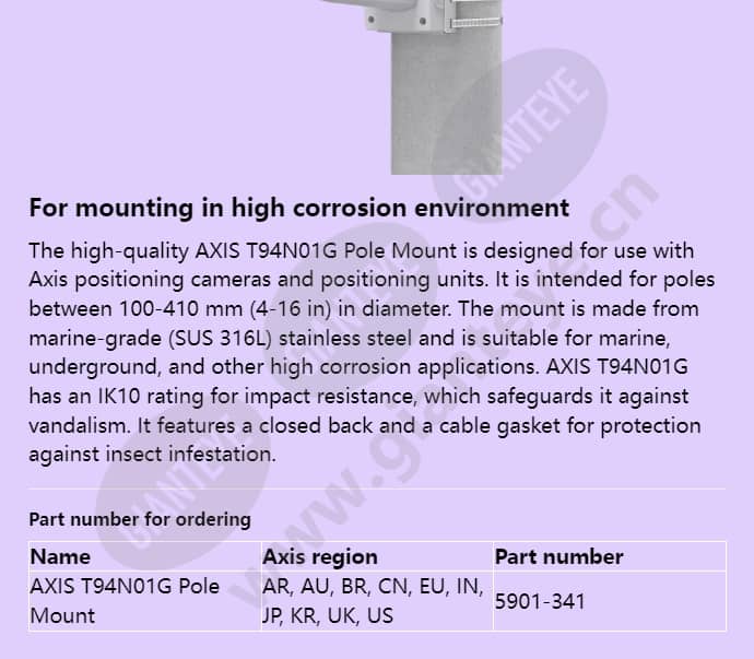 axis-t94n01g-pole-mount_f_en-01.jpg