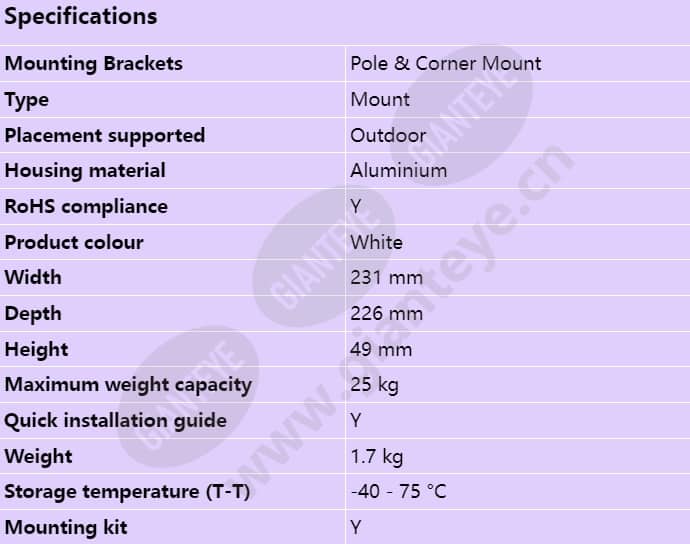 axis-t94n01g-pole-mount_s_en.jpg