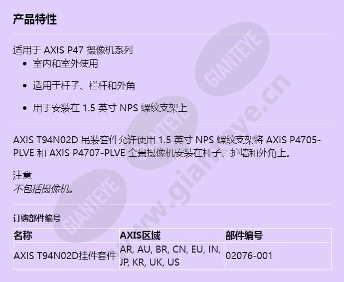 axis-t94n02d-pendant-kit_f_cn.jpg