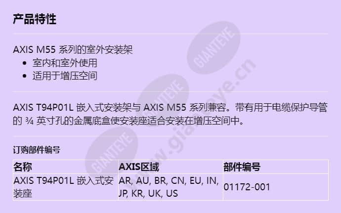 axis-t94p01l-recessed-mount_f_cn.jpg