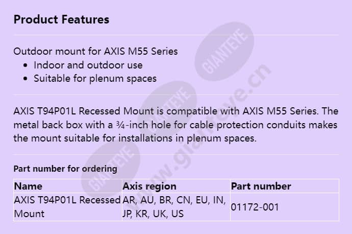 axis-t94p01l-recessed-mount_f_en.jpg