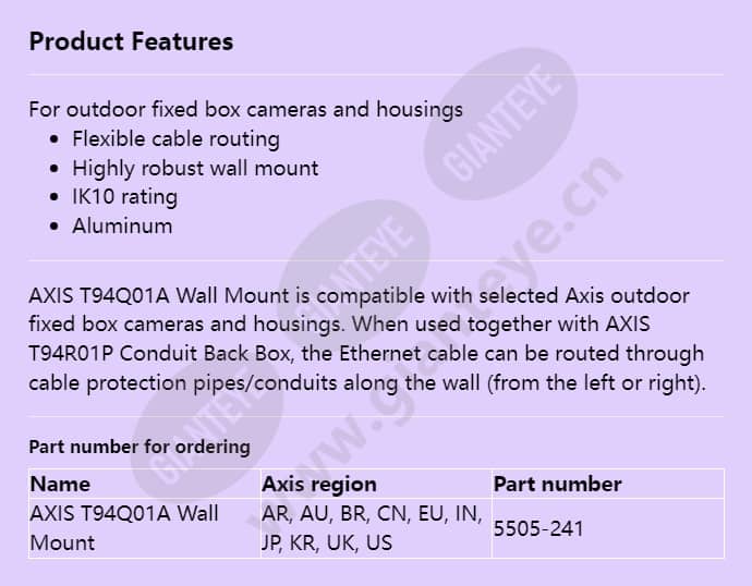 axis-t94q01a-wall-mount_f_en.jpg
