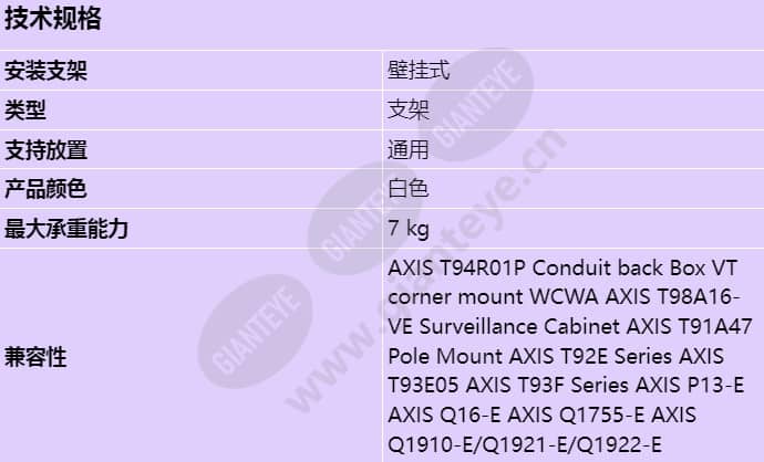 axis-t94q01a-wall-mount_s_cn.jpg