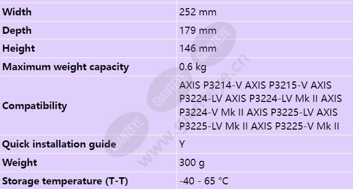 axis-t94s01l-recessed-mount_s_en-01.jpg