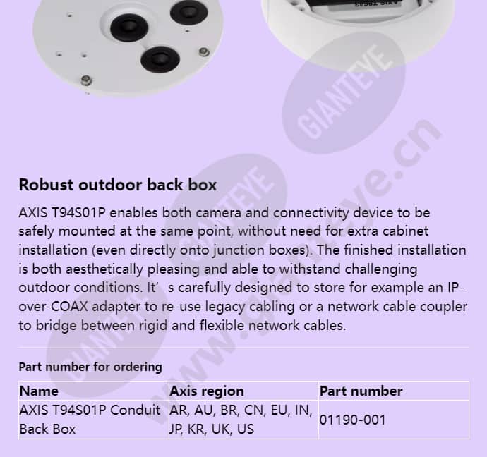 axis-t94s01p-conduit-back-box_f_en-01.jpg