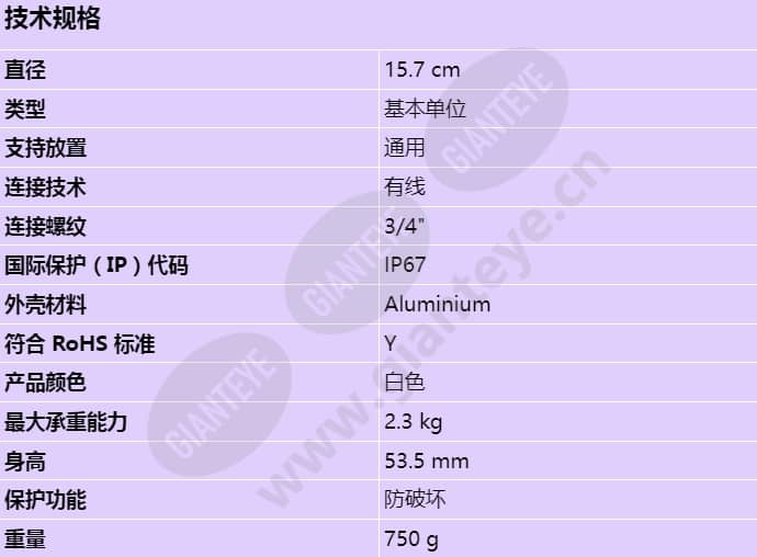 axis-t94s01p-conduit-back-box_s_cn.jpg