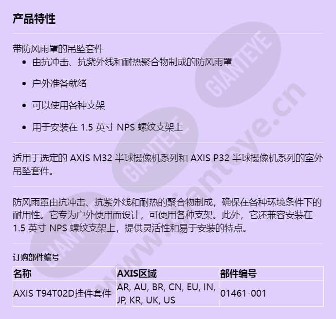 axis-t94t02d-pendant-kit_f_cn.jpg