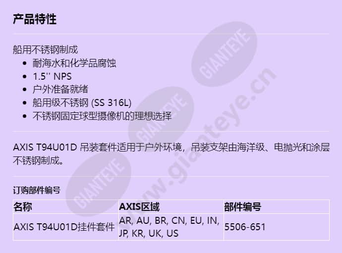 axis-t94u01d-pendant-kit_f_cn.jpg