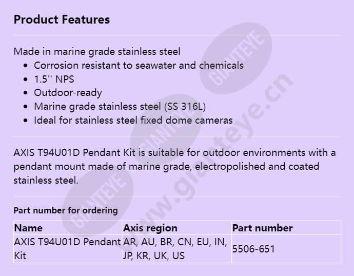 axis-t94u01d-pendant-kit_f_en.jpg