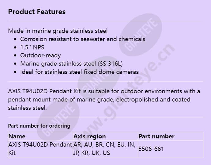 axis-t94u02d-pendant-kit_f_en.jpg