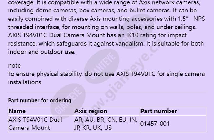 axis-t94v01c-dual-camera-mount_f_en-01.jpg