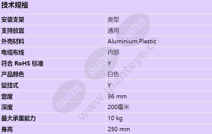 axis-t94v01c-dual-camera-mount_s_cn.jpg