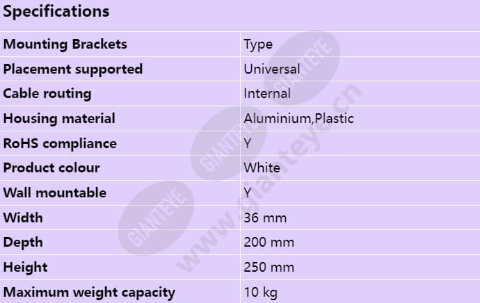 axis-t94v01c-dual-camera-mount_s_en.jpg