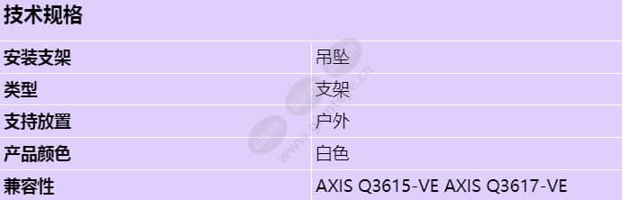 axis-t94v01d-pendant-kit_s_cn.jpg