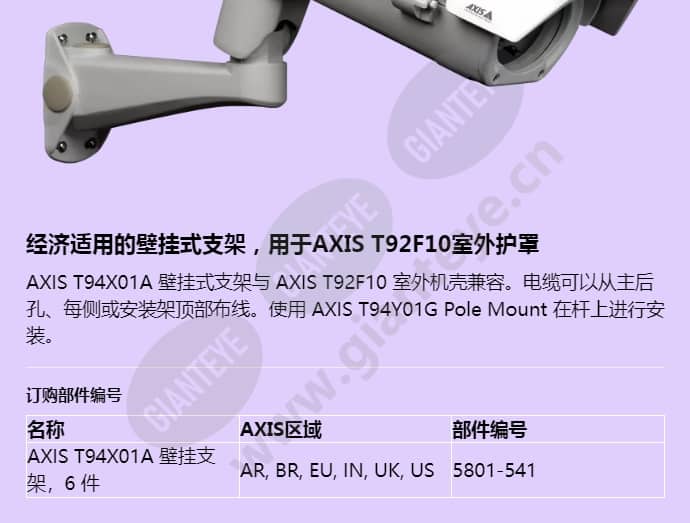 axis-t94x01a-wall-mount_f_cn-01.jpg