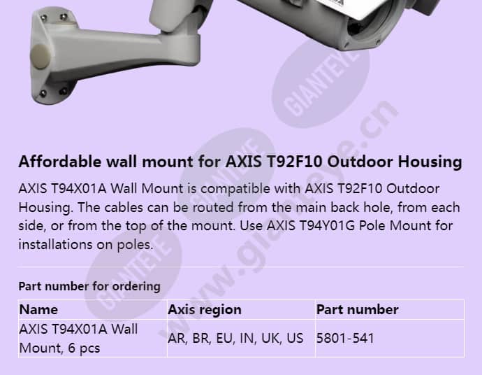axis-t94x01a-wall-mount_f_en-01.jpg