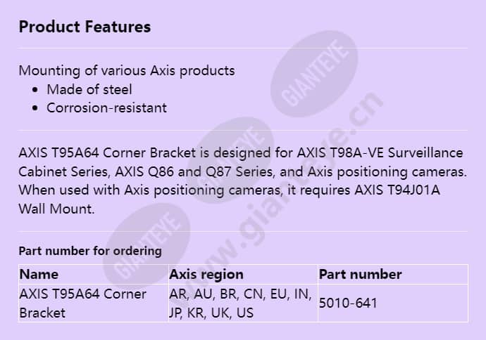 axis-t95a64-corner-bracket_f_en.jpg