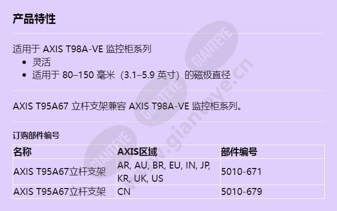 axis-t95a67-pole-bracket_f_cn.jpg