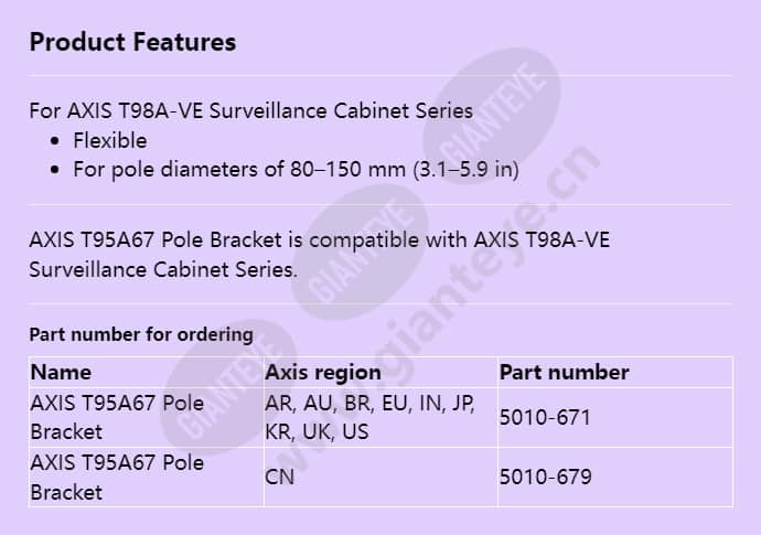 axis-t95a67-pole-bracket_f_en.jpg