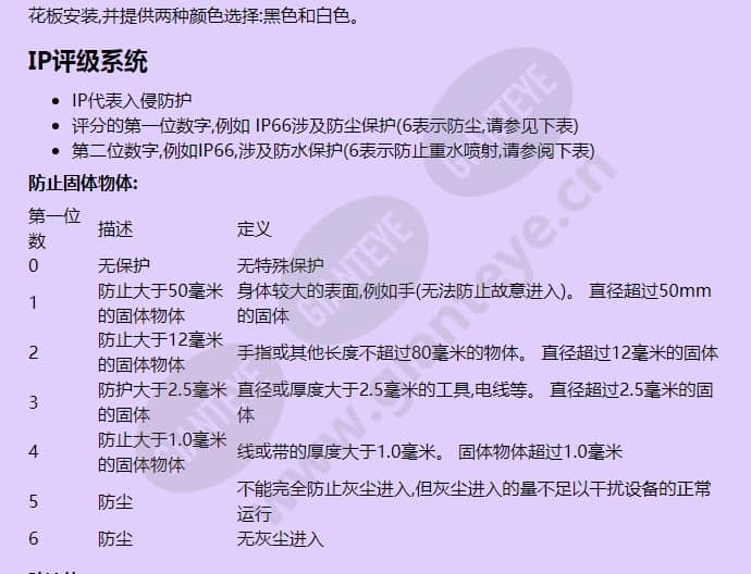 axis-t96a05-v-dome-housings_f_cn-02.jpg