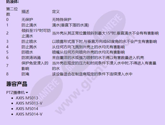 axis-t96a05-v-dome-housings_f_cn-03.jpg