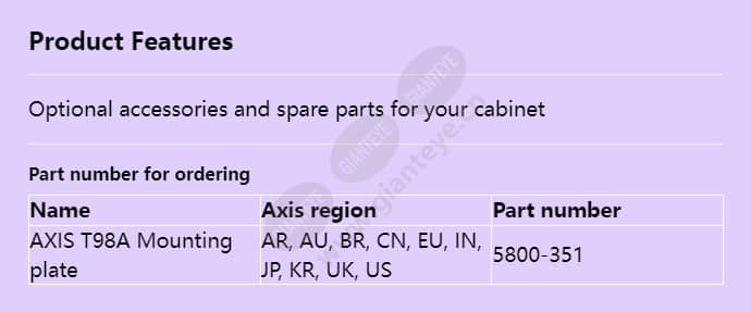 axis-t98a-mounting-plate_f_en.jpg