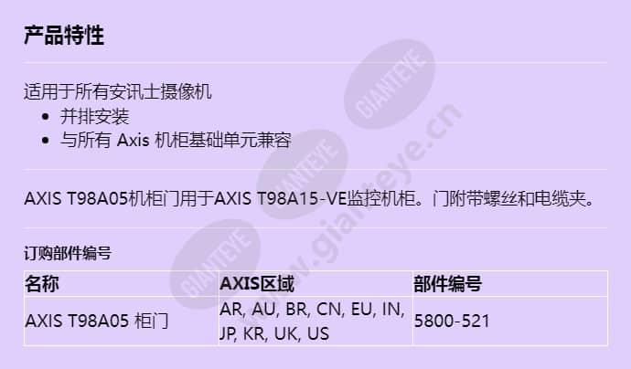 axis-t98a05-cabinet-door_f_cn.jpg