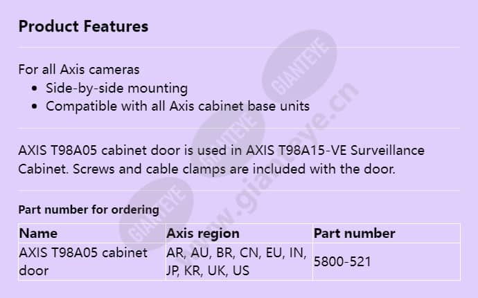 axis-t98a05-cabinet-door_f_en.jpg