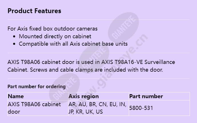 axis-t98a06-cabinet-door_f_en.jpg