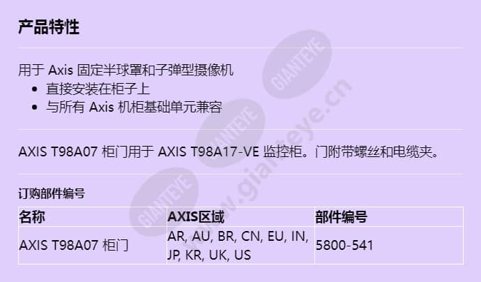 axis-t98a07-cabinet-door_f_cn.jpg