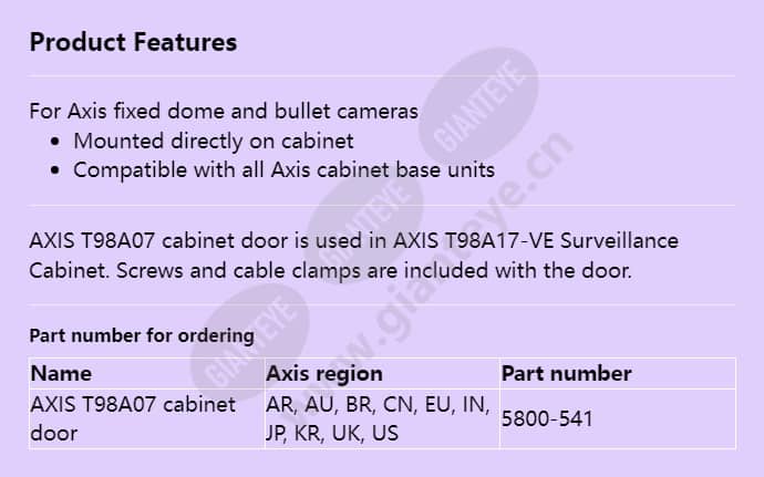 axis-t98a07-cabinet-door_f_en.jpg