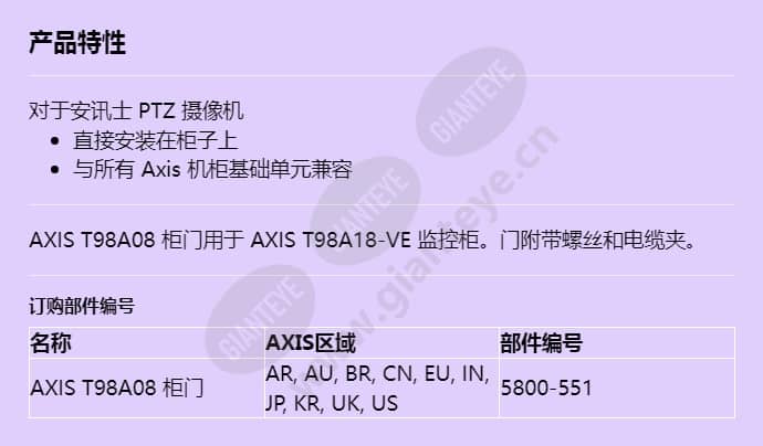 axis-t98a08-cabinet-door_f_cn.jpg