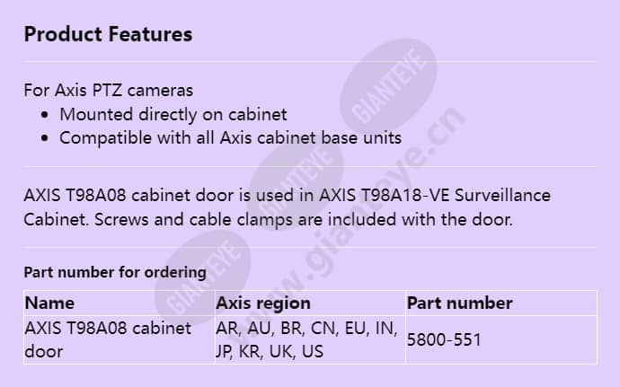 axis-t98a08-cabinet-door_f_en.jpg