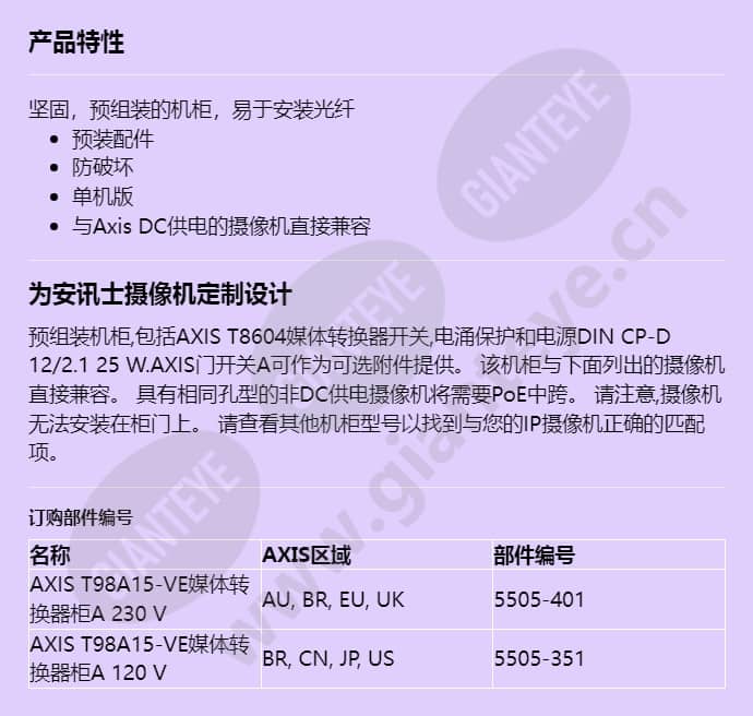 axis-t98a15-ve-media-converter-cabinet-a_f_cn.jpg