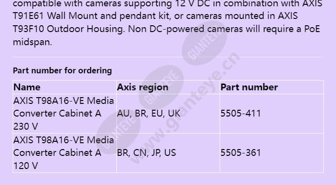 axis-t98a16-ve-media-converter-cabinet-a_f_en-01.jpg