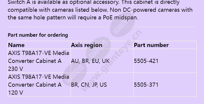 axis-t98a17-ve-media-converter-cabinet-a_f_en-01.jpg