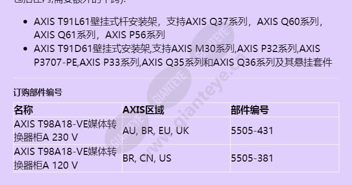 axis-t98a18-ve-media-converter-cabinet-a_f_cn-01.jpg