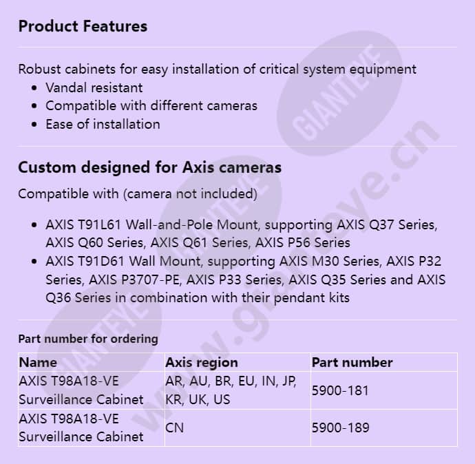 axis-t98a18-ve-surveillance-cabinet_f_en.jpg