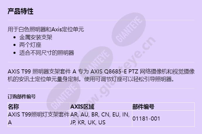 axis-t99-illuminator-bracket-kit-a_f_cn.jpg