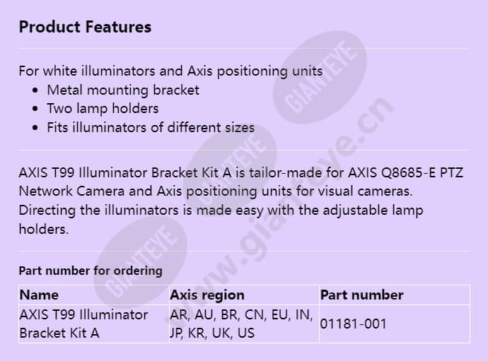 axis-t99-illuminator-bracket-kit-a_f_en.jpg