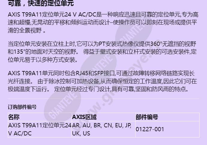 axis-t99a11-positioning-unit-24-v-acdc_f_cn-01.jpg