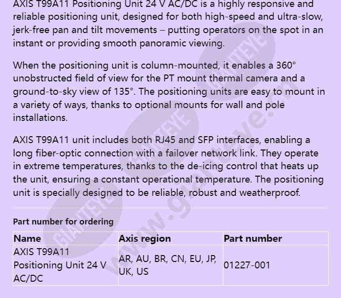 axis-t99a11-positioning-unit-24-v-acdc_f_en-01.jpg