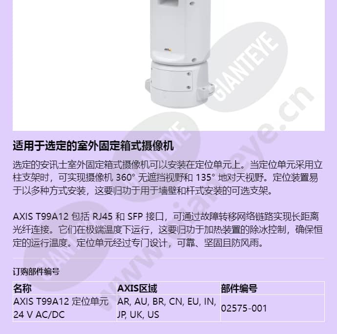axis-t99a12-positioning-unit-24-v-acdc_f_cn-01.jpg