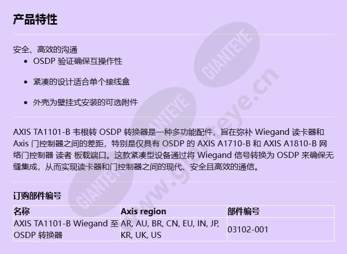 axis-ta1101-b-wiegand-to-osdp-converter_f_cn.jpg