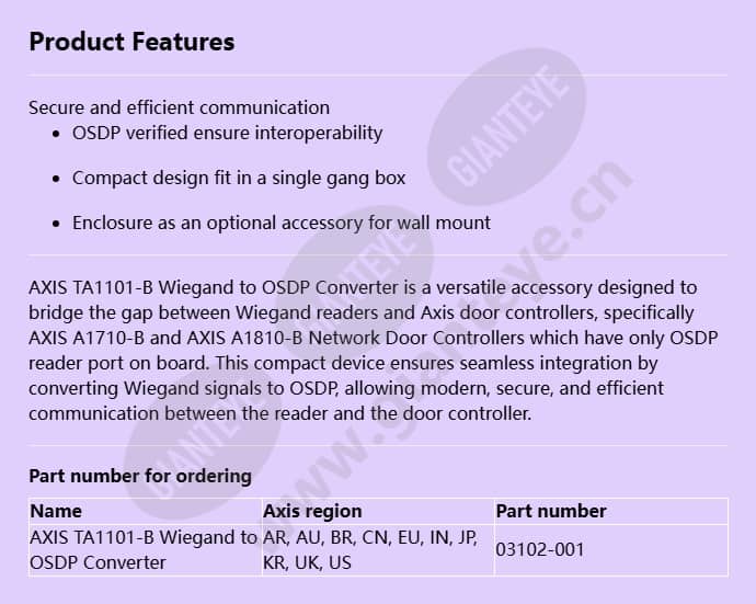 axis-ta1101-b-wiegand-to-osdp-converter_f_en.jpg