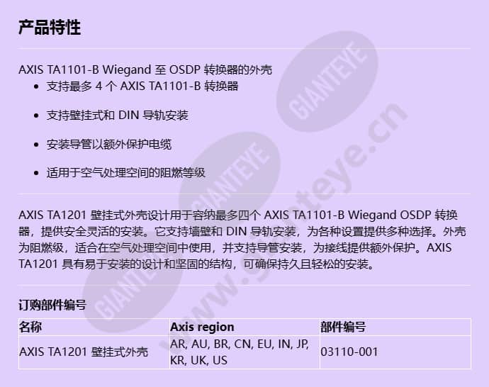 axis-ta1201-wall-mount-enclosure_f_cn.jpg