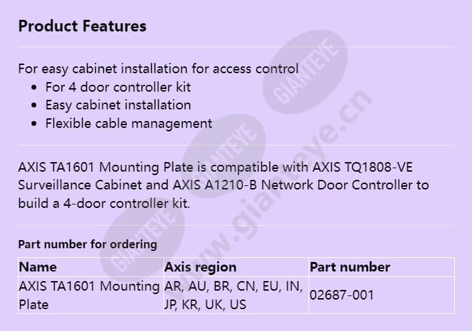 axis-ta1601-mounting-plate_f_en.jpg