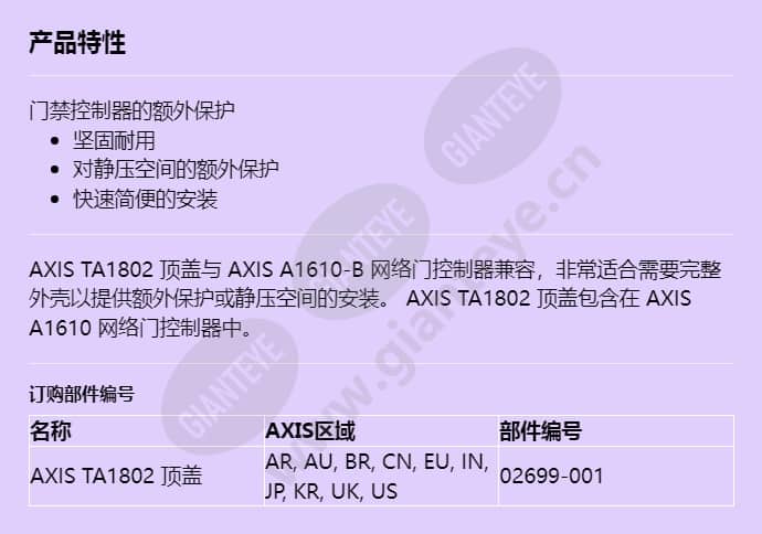 axis-ta1802-top-cover_f_cn.jpg