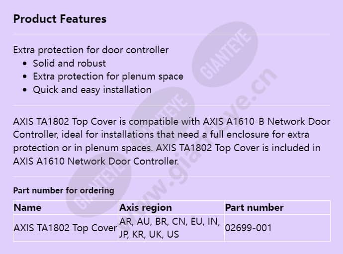 axis-ta1802-top-cover_f_en.jpg
