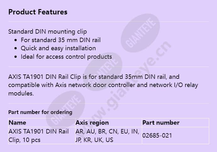 axis-ta1901-din-rail-clip_f_en.jpg
